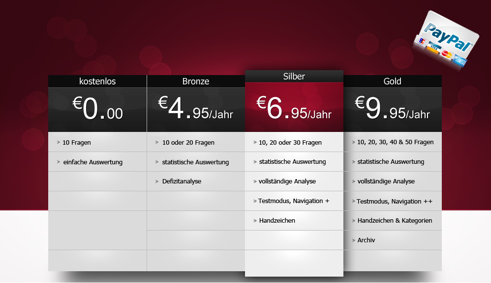 preisuebersicht offer new